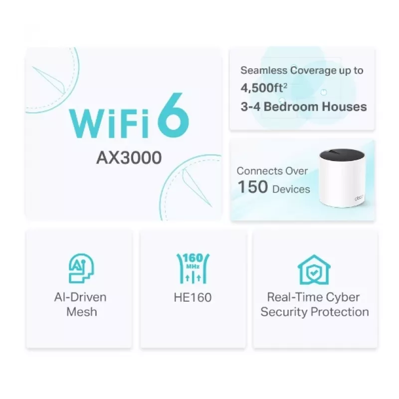 TP-Link Deco X55 (2 vnt.) belaidis maršrutizatorius AX3000 Wi-Fi 6 tinklo sistema