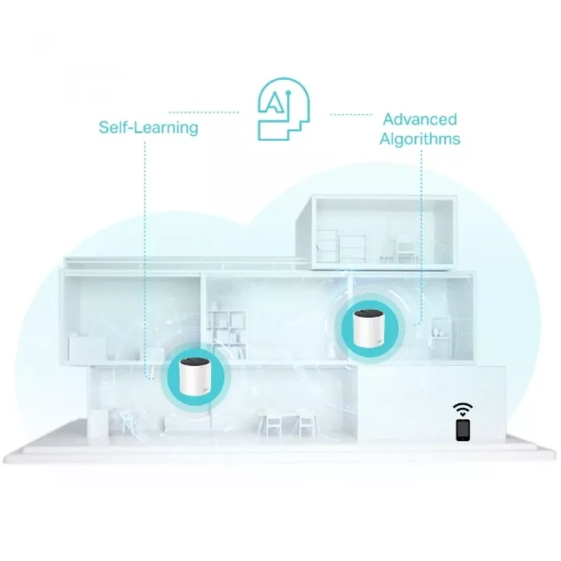 TP-Link Deco X55 (2 vnt.) belaidis maršrutizatorius AX3000 Wi-Fi 6 tinklo sistema