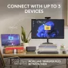 LOGITECH MX Anywhere 3s belaidė pelė