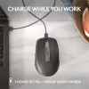 LOGITECH MX Anywhere 3s belaidė pelė