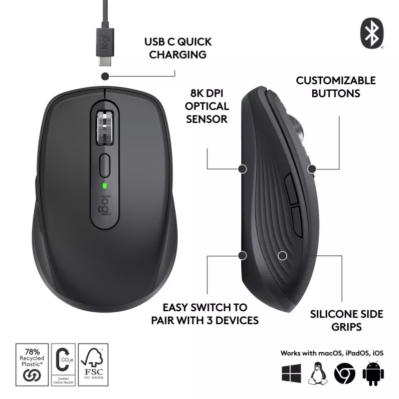 LOGITECH MX Anywhere 3s belaidė pelė