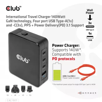 CLUB3D Tarptautinis kelioninis 140W įkroviklis su GaN technologija, keturi prievadai: USB Type-A (1x) ir USB-C (3x), PPS + Power Delivery 3.1 palaikymas
