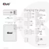 CLUB3D Tarptautinis kelioninis 140W įkroviklis su GaN technologija, keturi prievadai: USB Type-A (1x) ir USB-C (3x), PPS + Power Delivery 3.1 palaikymas