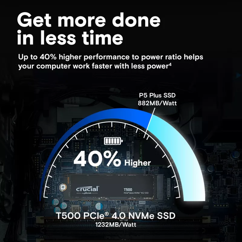 Crucial T500 2TB M.2 NVMe PCIe 4.0 vidinis SSD diskas