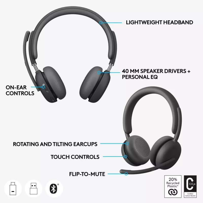 LOGITECH Zone Wireless 2 Teams ausinės - belaidės - grafitinės