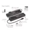 CLUB3D USB3.2 Gen2 Type-C, 6-in-1 nešiojamas dokas su dviem ekranais ir USB Type-C vaizdu 4K60Hz