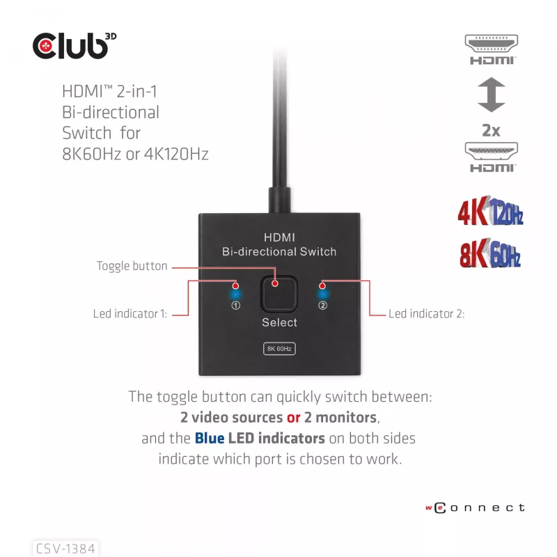 CLUB3D CSV-1384 HDMI 2-in-1 abipusis jungiklis 8K60Hz 4K120Hz