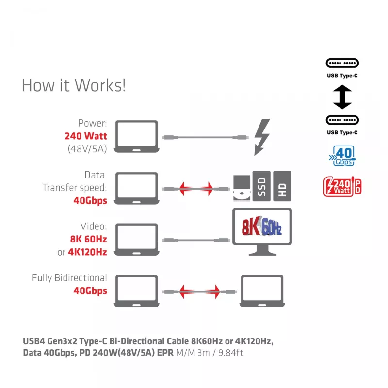 CLUB3D USB4 Gen3x2 Type-C abipusis laidas 8K60Hz arba 4K120Hz, duomenys 40Gbps, PD 240W (48V/5A) EPR M/M 3m / 9.84ft