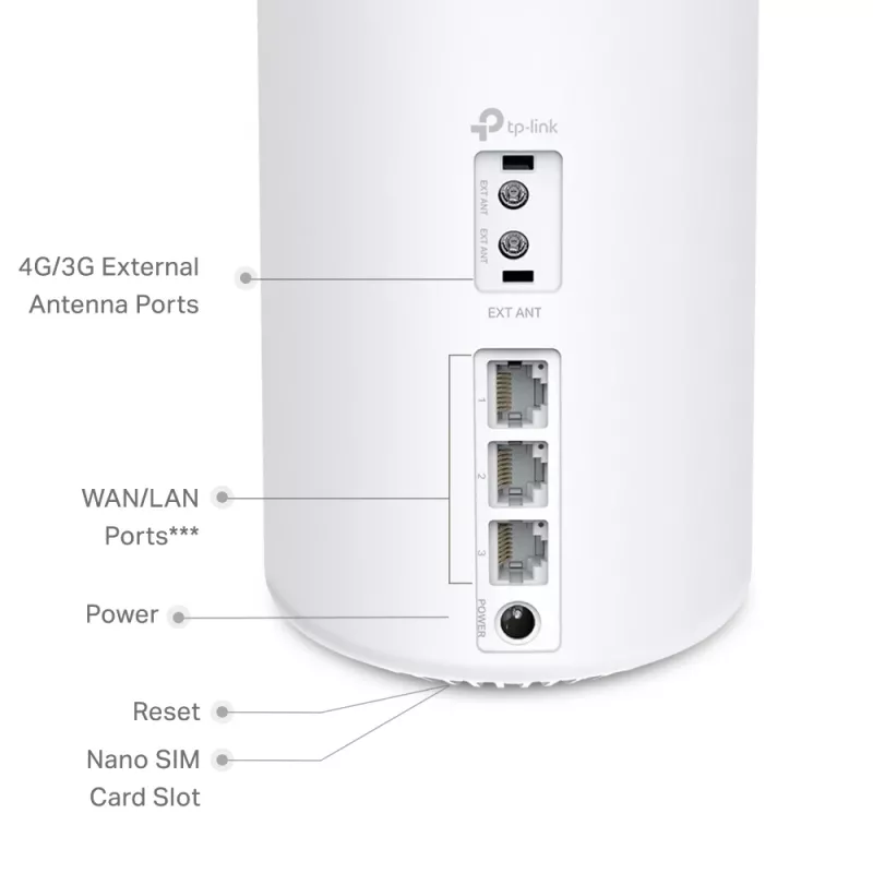 TP-Link 4G+ AX1500 viso namo „Mesh“ WiFi 6 šliuzas, baltas, vidinis, „Mesh“ maršrutizatorius, 190 m², dvejų juostų (2,4 GHz / 5 GHz), „Wi-Fi 6“ (802.11ax)