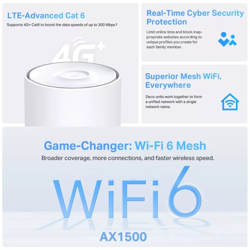 TP-Link 4G+ AX1500 viso namo „Mesh“ WiFi 6 šliuzas, baltas, vidinis, „Mesh“ maršrutizatorius, 190 m², dvejų juostų (2,4 GHz / 5 GHz), „Wi-Fi 6“ (802.11ax)