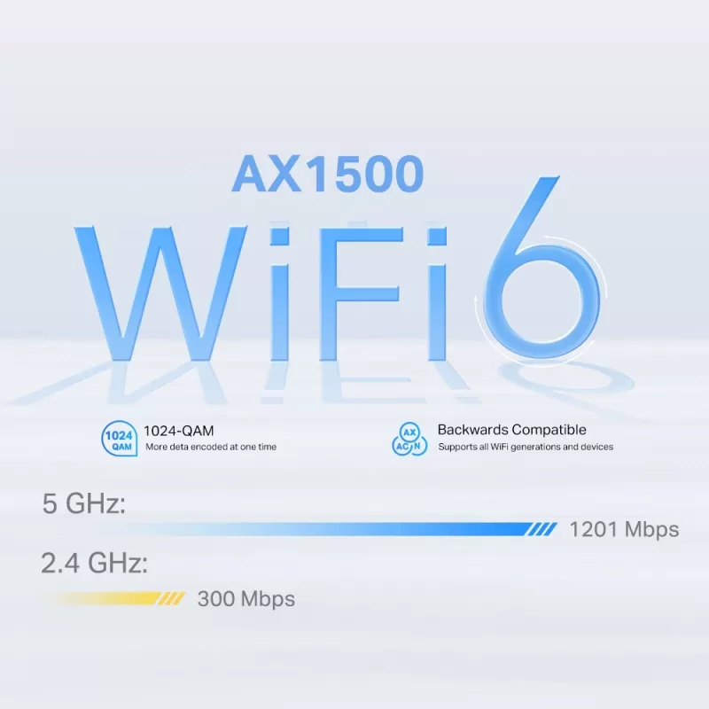 TP-Link 4G+ AX1500 viso namo „Mesh“ WiFi 6 šliuzas, baltas, vidinis, „Mesh“ maršrutizatorius, 190 m², dvejų juostų (2,4 GHz / 5 GHz), „Wi-Fi 6“ (802.11ax)