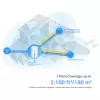 TP-Link 4G+ AX1500 viso namo „Mesh“ WiFi 6 šliuzas, baltas, vidinis, „Mesh“ maršrutizatorius, 190 m², dvejų juostų (2,4 GHz / 5 GHz), „Wi-Fi 6“ (802.11ax)