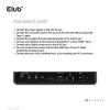 CLUB3D CSV-1585 KVM jungiklis / dokas su DisplayPort ir HDMI, 4K60Hz, USB Type-C įėjimai