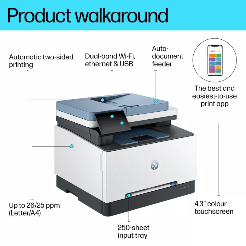 Daugiafunkcis spausdintuvas HP Color LaserJet Pro MFP 3302fdw spalvotas lazerinis