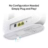 TP-Link 300 Mbps belaidis N 4G LTE maršrutizatorius, Wi-Fi 4 (802.11n), vienos juostos (2,4 GHz), Ethernet LAN, 4G, baltas, stalinis