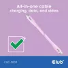 USB C laidas CLUB3D CAC-3002 2m USB4 Gen 3x2 Rožinis