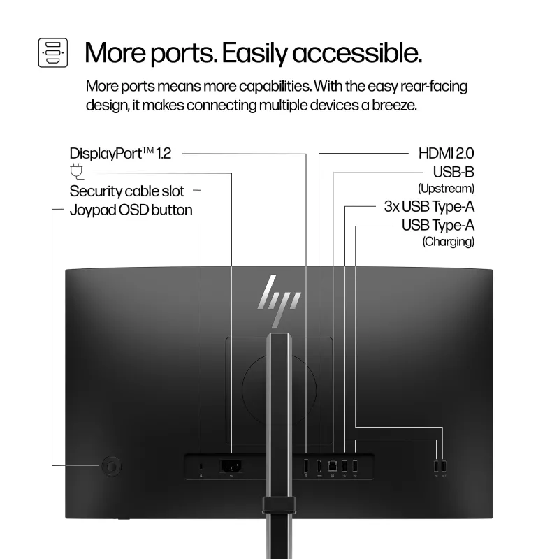 HP Series 5 Pro 23.8 colio FHD monitorius - 524pf, 60.5 cm (23.8 colio), 1920 x 1080 pikselių, Full HD, LCD, 5 ms, juodas, sidabrinis