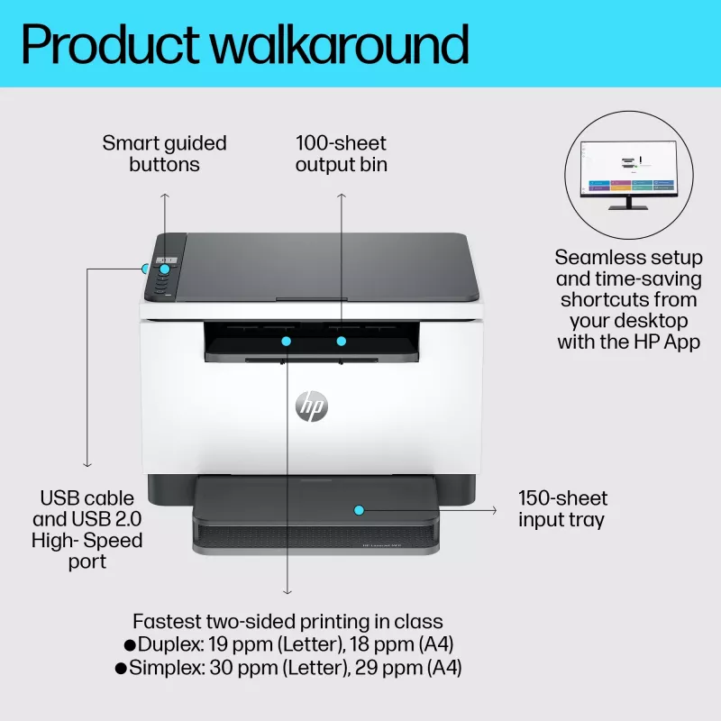 Daugiafunkcis spausdintuvas HP LaserJet MFP M234d – nespalvotas lazerinis, 29 ppm, automatinis dvipusis spausdinimas, Ethernet, A4
