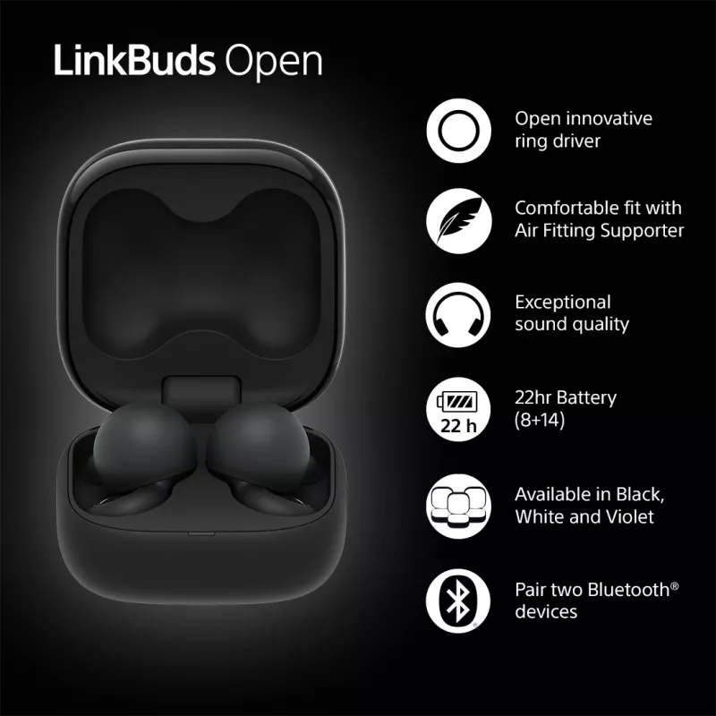 Ausinės Sony LinkBuds Open WFL910B belaidės Bluetooth į ausis, 20–20 000 Hz, 10 m, 63 g, juodos