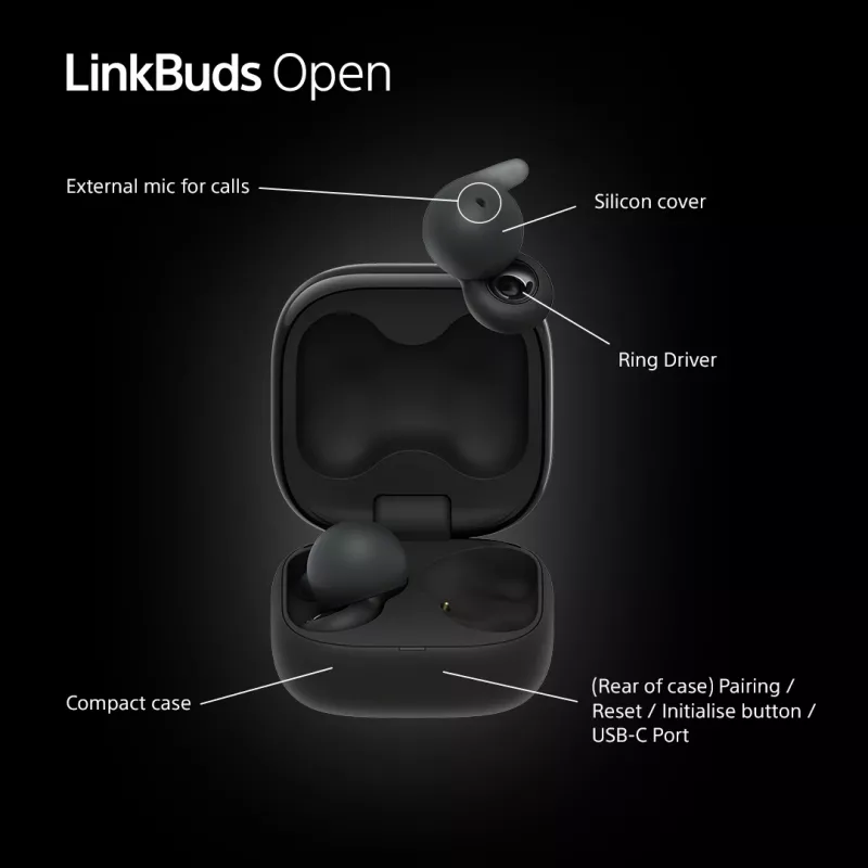 Ausinės Sony LinkBuds Open WFL910B belaidės Bluetooth į ausis, 20–20 000 Hz, 10 m, 63 g, juodos