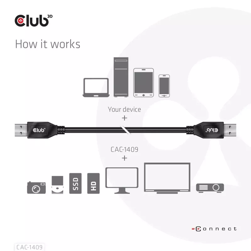 CLUB3D USB Type-A Gen2 (10G) laidas, 3A M/M 0,5 m / 1,64 pėdos