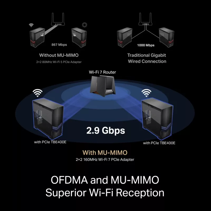 TP-Link BE6500 vidinis WLAN/Bluetooth adapteris, 2880 Mbit/s, trijų juostų Wi-Fi 7