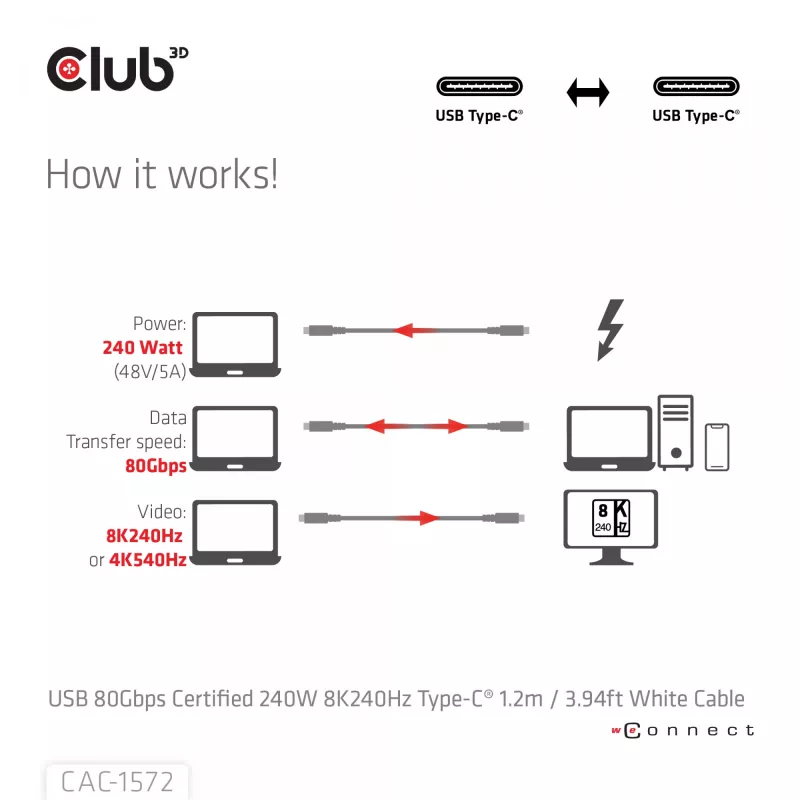 CLUB3D USB 80Gbps sertifikuotas 240W 8K240Hz Type-C® 1,2m juodas laidas
