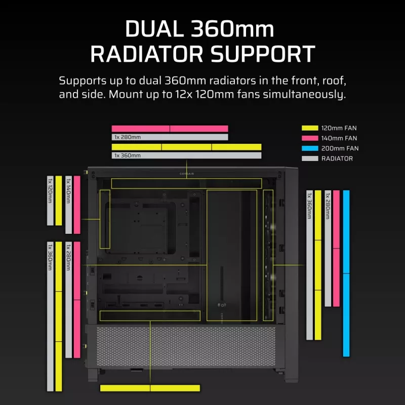 PC korpusas CORSAIR FRAME 4000D RS Midi Tower — juodas, EATX, grūdintas stiklas, USB-C, 3×120 mm priekiniai ventiliatoriai