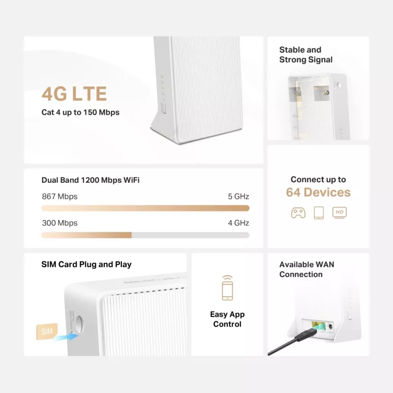 MERCUSYS Mb130-4g belaidis maršrutizatorius Ethernet dual-band (2,4 GHz / 5 GHz) - baltas