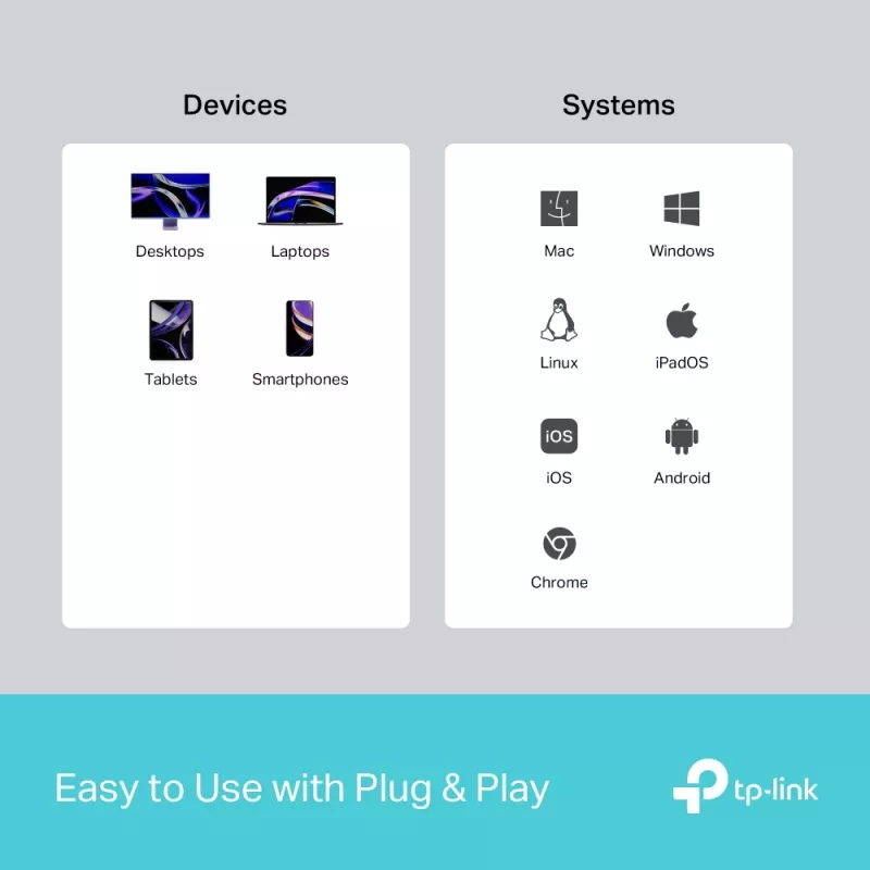 TP-Link UH5020C USB-C stotelė HDMI USB 3.2 5 Gbit/s