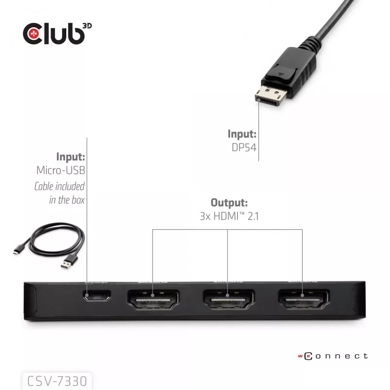 CLUB3D DisplayPort™ į Trigubą HDMI™ 8K60Hz Hub, DisplayPort, HDMI, 2.1b/1.4a, 13.5 Mbit/s, 120 Hz, 3840 x 2160, 7680 x 4320