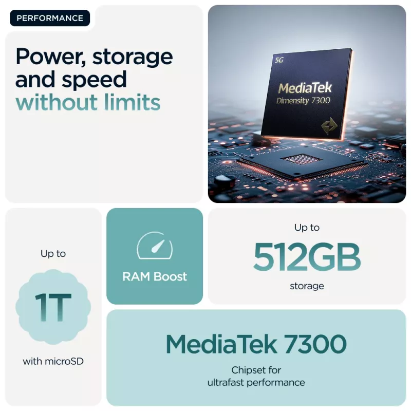 Mobilusis telefonas Motorola edge 60 fusion 16,9 cm (6,67 colio) Dual SIM Android 15 5G USB Type-C 8 GB 256 GB 5200 mAh Turkio spalvos