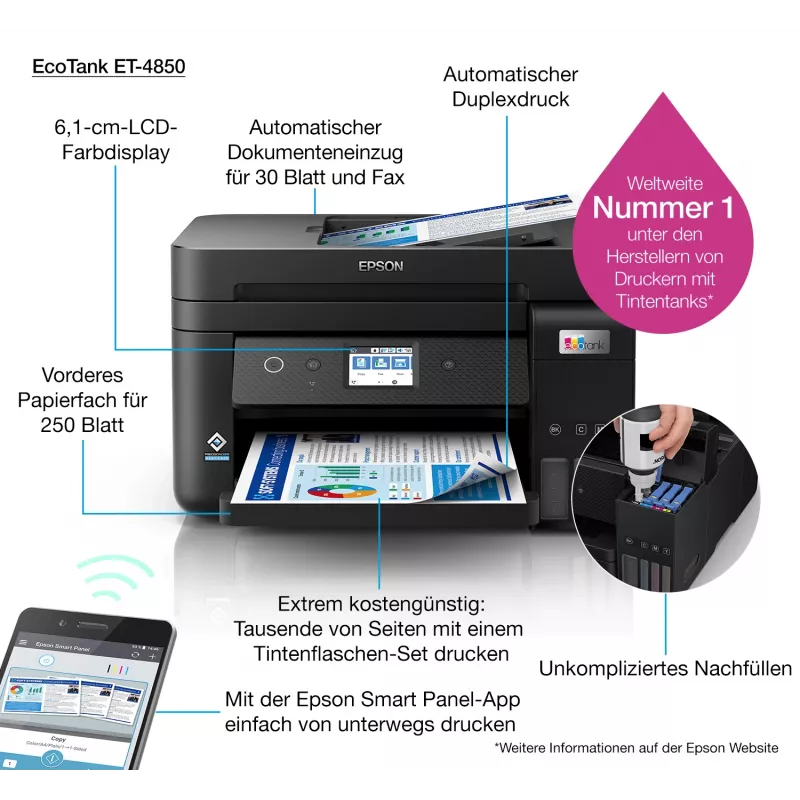 Epson EcoTank ET-4850 daugiafunkcis spausdintuvas (rašalinis, A4, 4800x1200 DPI, 33 ppm, Wi-Fi)