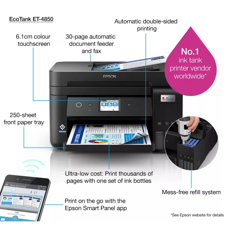 Epson EcoTank ET-4850 daugiafunkcis spausdintuvas (rašalinis, A4, 4800x1200 DPI, 33 ppm, Wi-Fi)