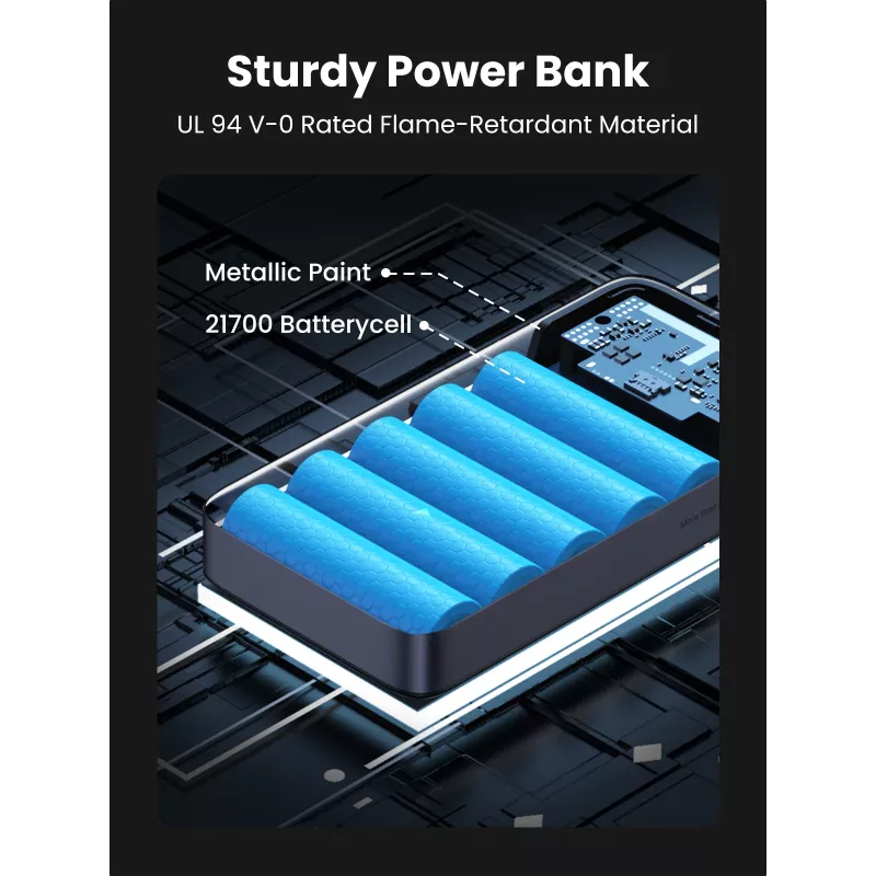 Ugreen 25188 Power Bank 20000 mAh Pilka