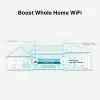 Tinklo stiprintuvas TP-Link AC1200 „Mesh“ Wi-Fi diapazono plėtiklis