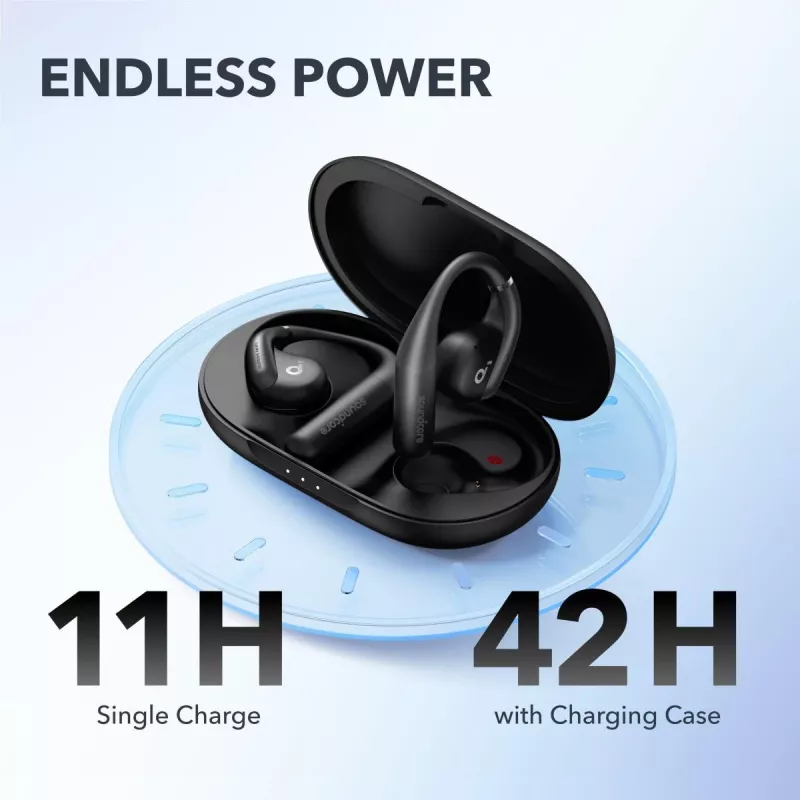ANKER Soundcore Aerofit Pro belaidės ausinės su ausų kilpomis, juodos
