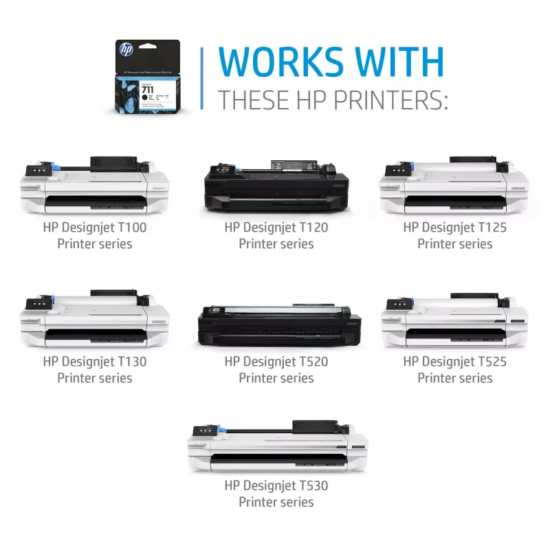 HP 711 DesignJet spausdinimo galvučių rinkinys