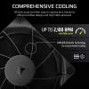 Ventiliatorius Corsair RS120 12 cm juodas 420-2100 RPM 0,2-4,15 mmH2O