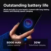 Mobilusis telefonas Motorola moto g55 5G 16,5 cm (6,49 colio) Dual SIM Android 14 USB Type-C 8 GB 256 GB 5000 mAh Žalia