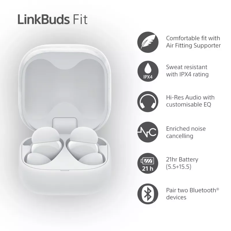 Sony LinkBuds Fit WFLS910NW belaidės ausinės, į ausį, skambučiams/muzikai, baltos
