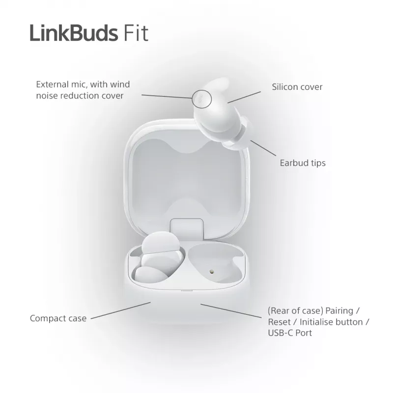 Sony LinkBuds Fit WFLS910NW belaidės ausinės, į ausį, skambučiams/muzikai, baltos