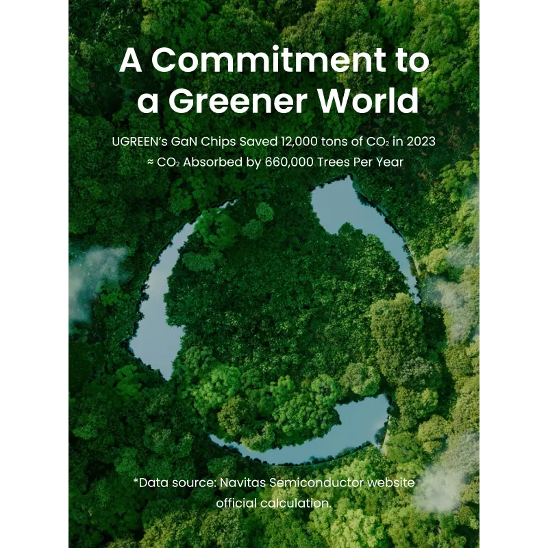 Ugreen 35006 mobiliojo įrenginio įkroviklis Universalus Pilkas AC Vidaus