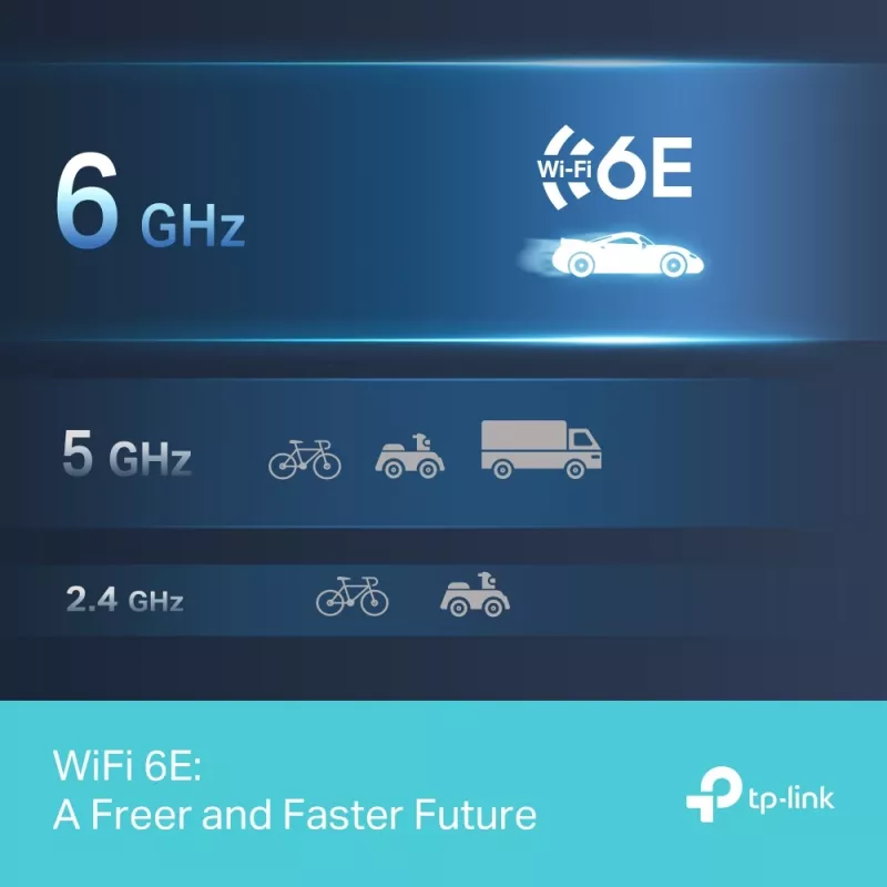 TP-Link Archer AXE5400 belaidis USB adapteris Wi-Fi 6E su aukšto stiprinimo antenomis