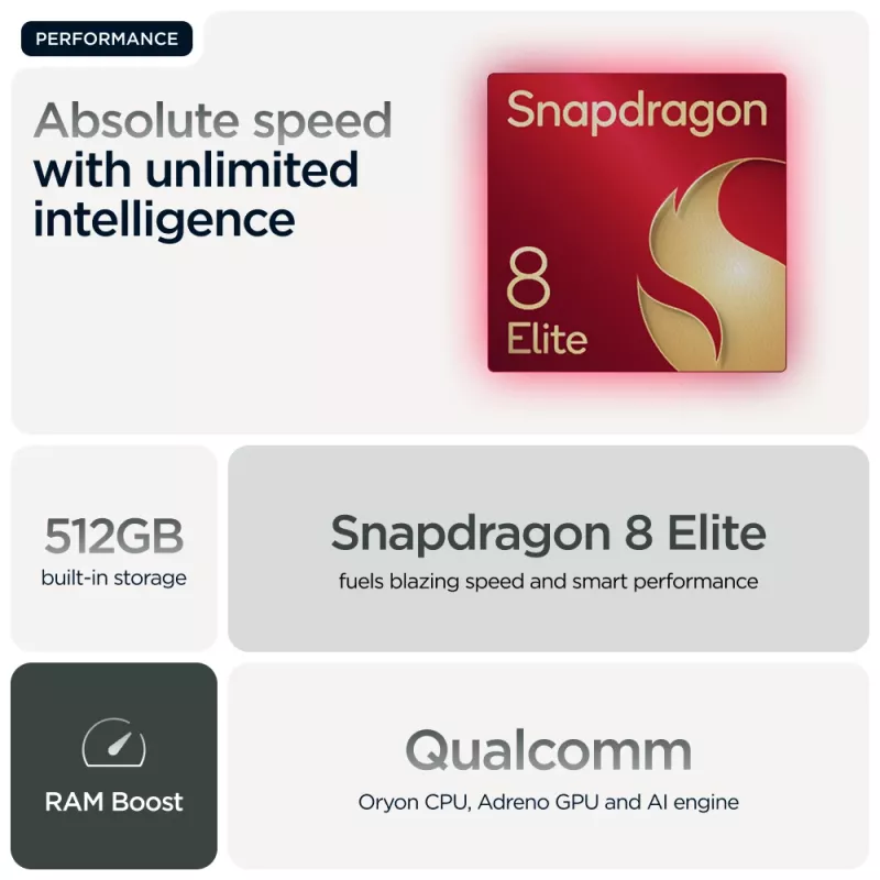 Motorola razr 60 ultra 17,7 cm (6,96 colio) Dual SIM Android 15 5G USB Type-C 16 GB 512 GB 4700 mAh Žalia