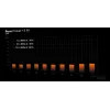 be quiet! Pure Power 13 M | 550W maitinimo blokas 20+4 pin ATX ATX Juodas