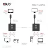 CLUB3D USB-C® abipusis vaizdo + duomenų + PD jungiklis, USB Type-C, 2x DisplayPort, 7680 x 4320 pikselių, juodas, 8K Ultra HD, 120 Hz