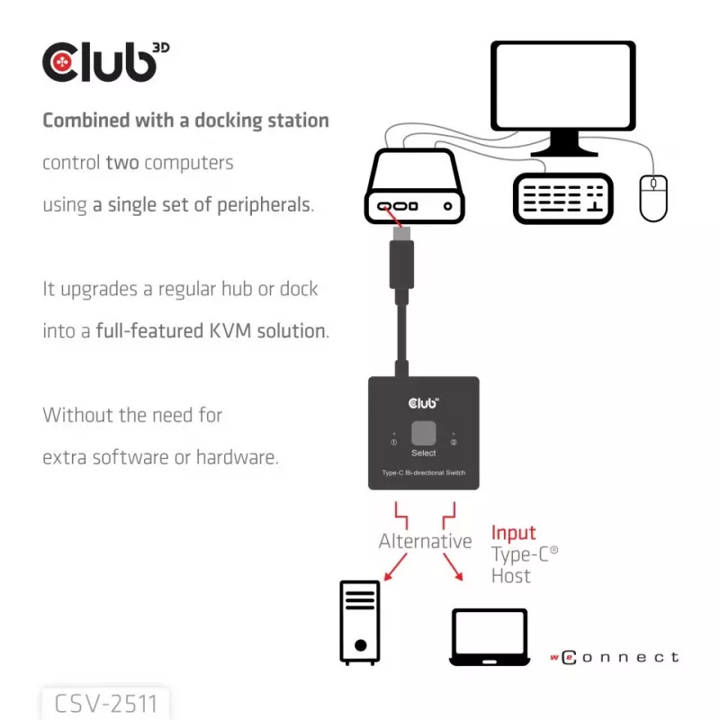 CLUB3D USB-C® abipusis vaizdo + duomenų + PD jungiklis, USB Type-C, 2x DisplayPort, 7680 x 4320 pikselių, juodas, 8K Ultra HD, 120 Hz