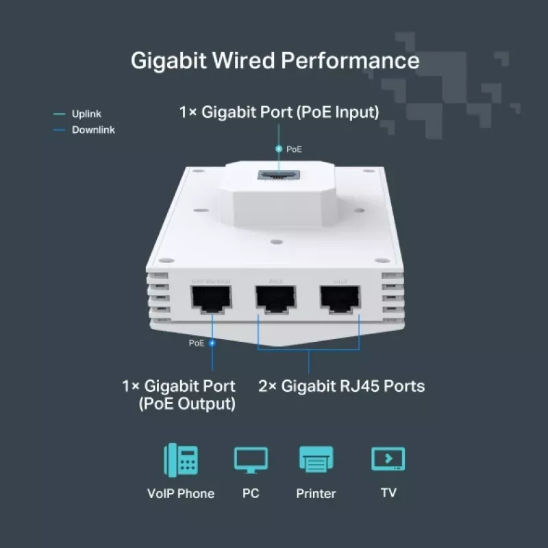 TP-Link Festa F65-Wall belaidis prieigos taškas 3000 Mbit/s balta spalva su PoE