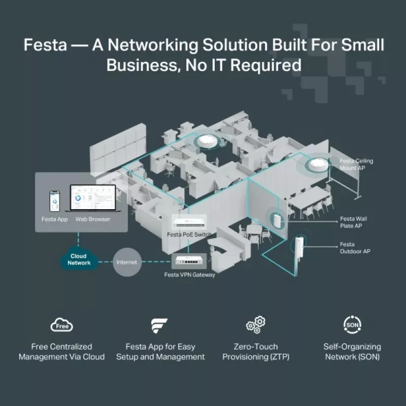 TP-Link Festa F65-Wall belaidis prieigos taškas 3000 Mbit/s balta spalva su PoE